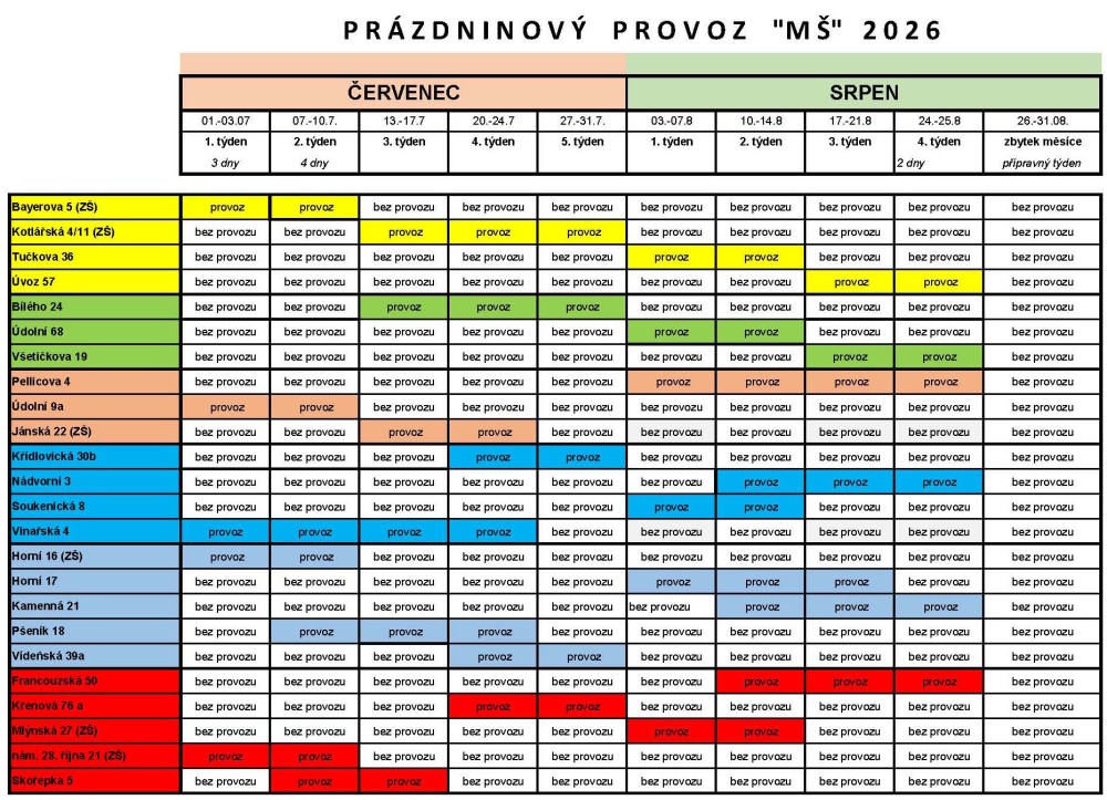 Prázdninový provoz MŠ 2026